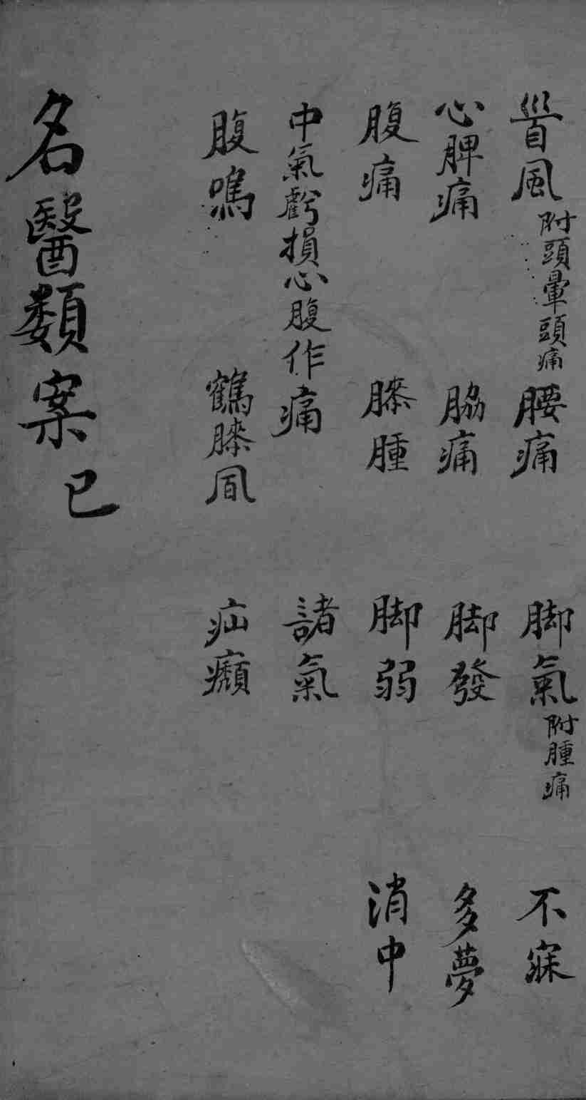 名医类案  卷6